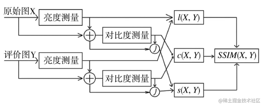 image-20221108154537463