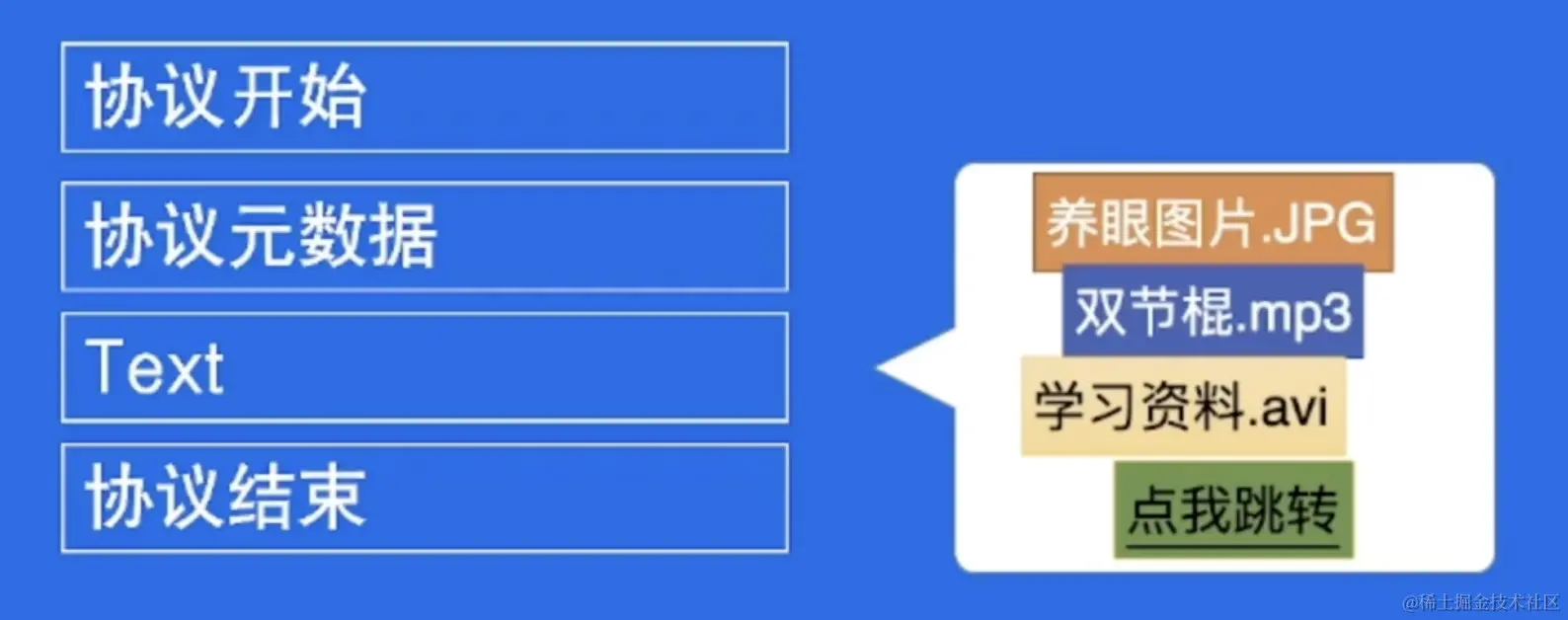 截屏2023-06-10 20.13.42.png