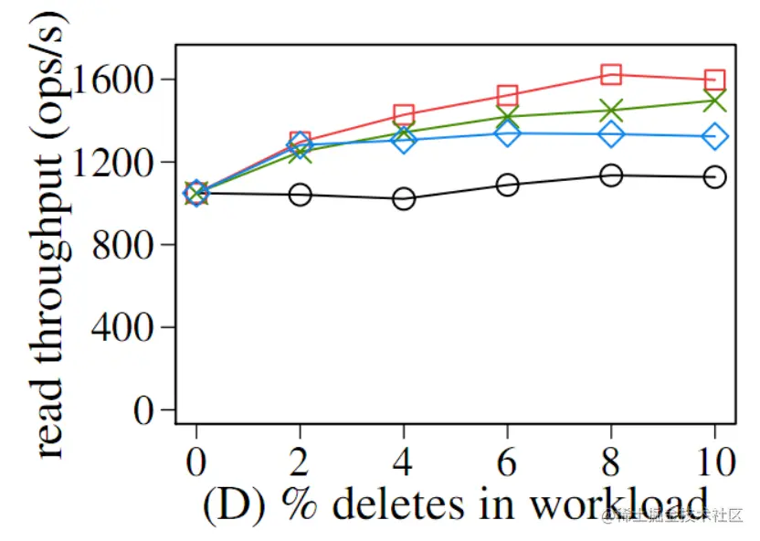 image-20221231220230239