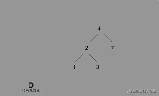701.二叉搜索树中的插入操作
