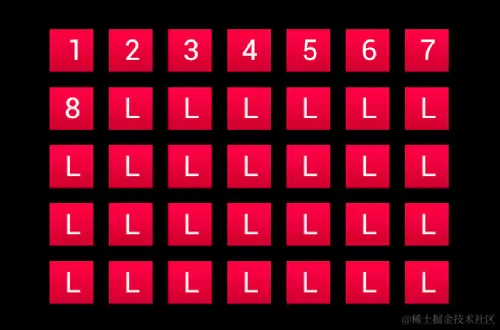 创建我们的关卡选择系统