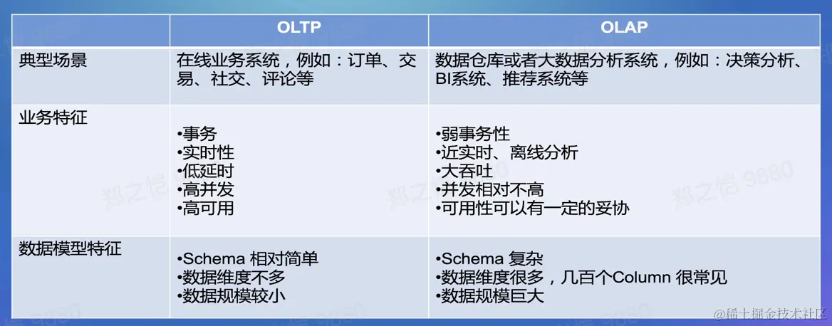 Screen Shot 2022-08-06 at 4.14.52 AM.png