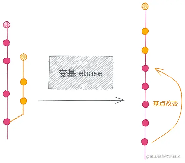 image-20220312234017447