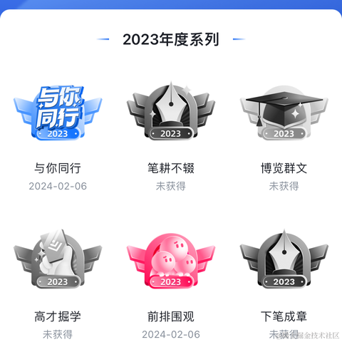 狗子君于2024-02-06 22:11发布的图片