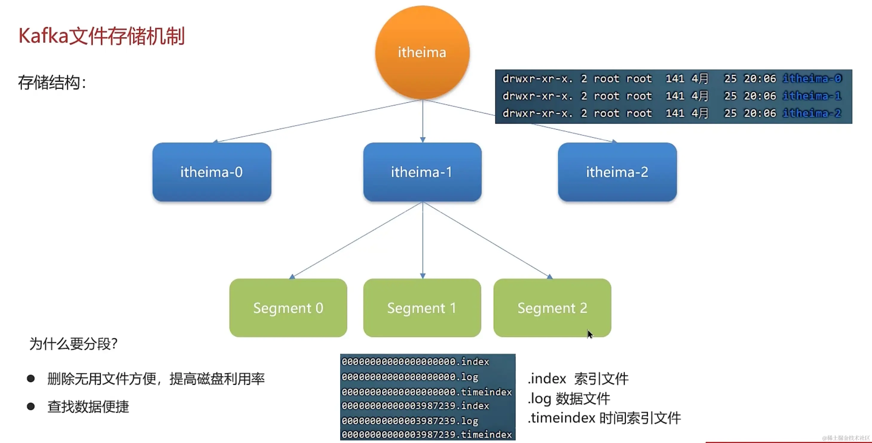 image-20231222001936830