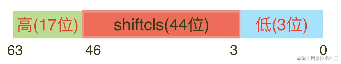 Screenshot 2021-10-08 at 20.48.32.png
