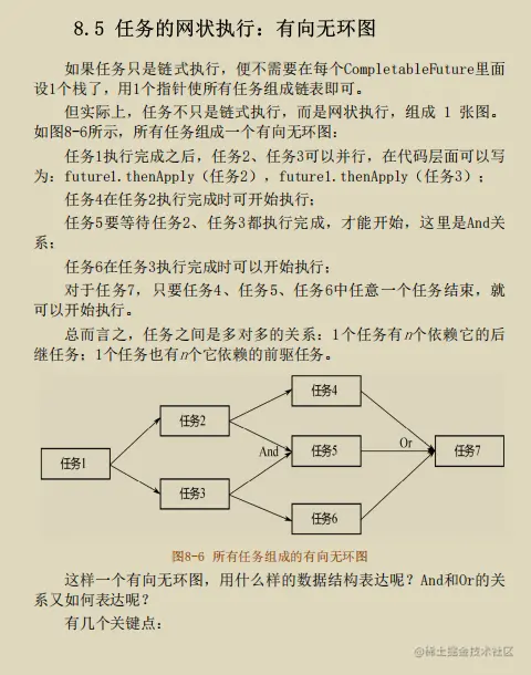 直击灵魂！美团大牛手撸并发原理笔记，由浅入深剖析JDK源码