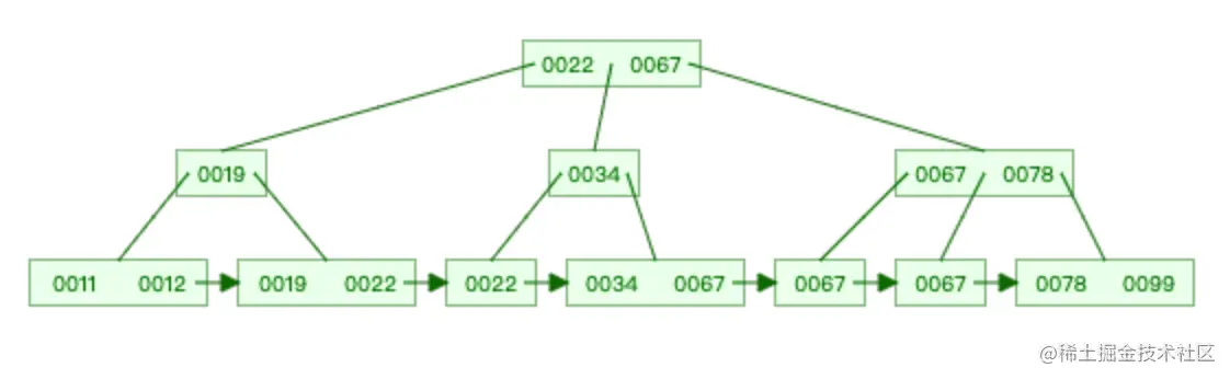 截屏2021-03-21 下午7.51.46.png