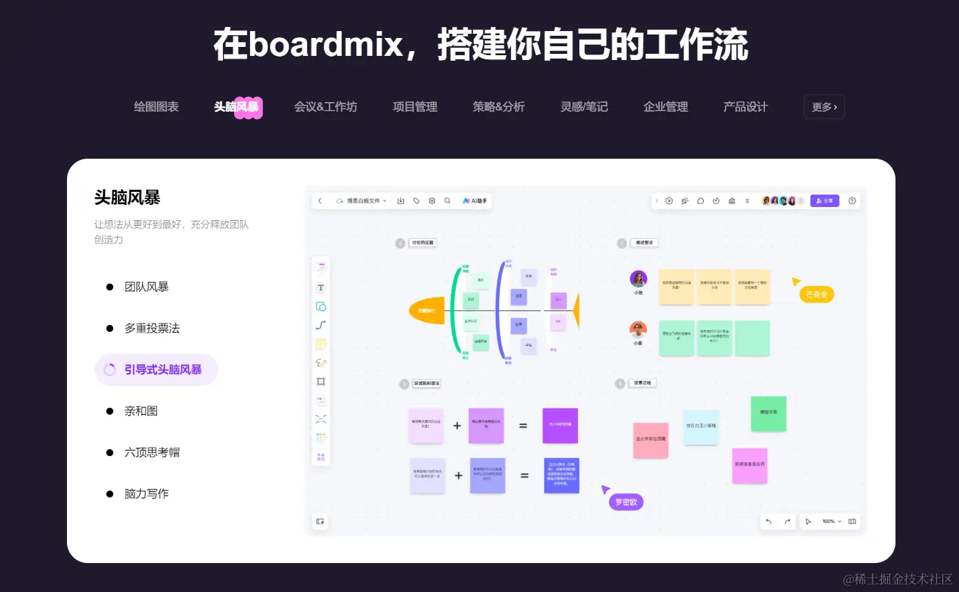 头脑风暴思维导图软件boardmix