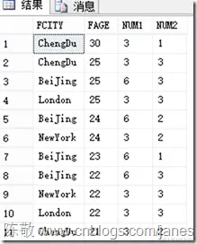 图片转存失败，建议将图片保存下来直接上传