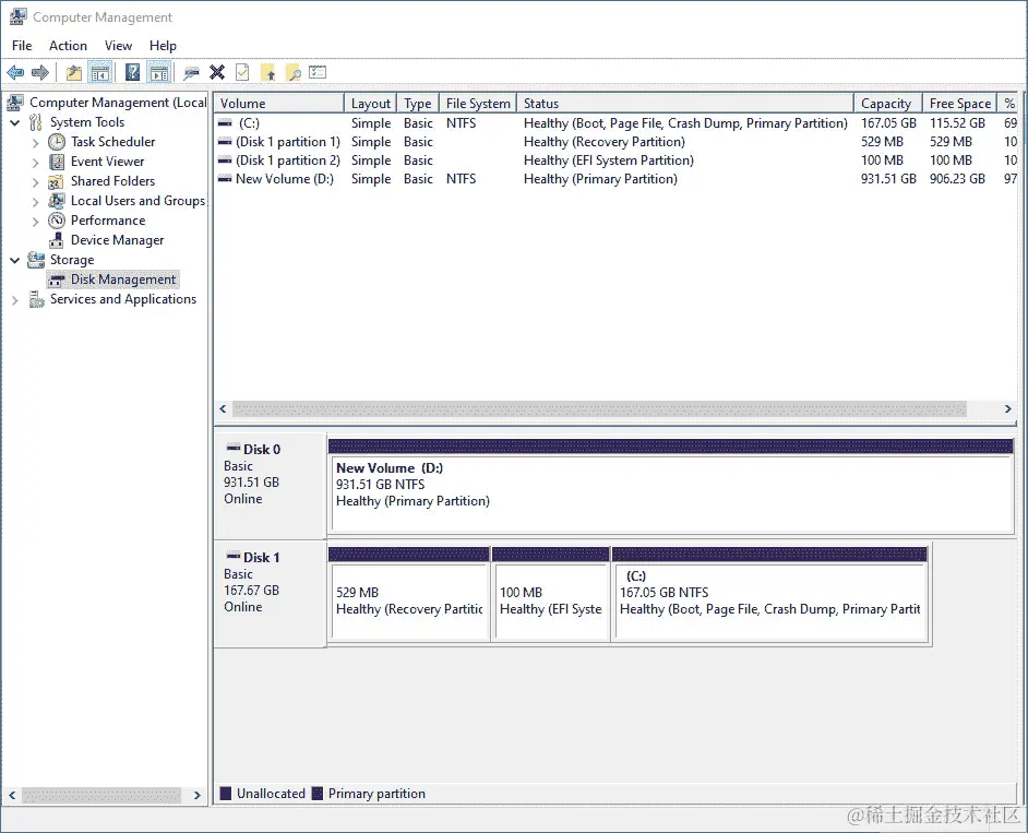 图 0.2：磁盘管理