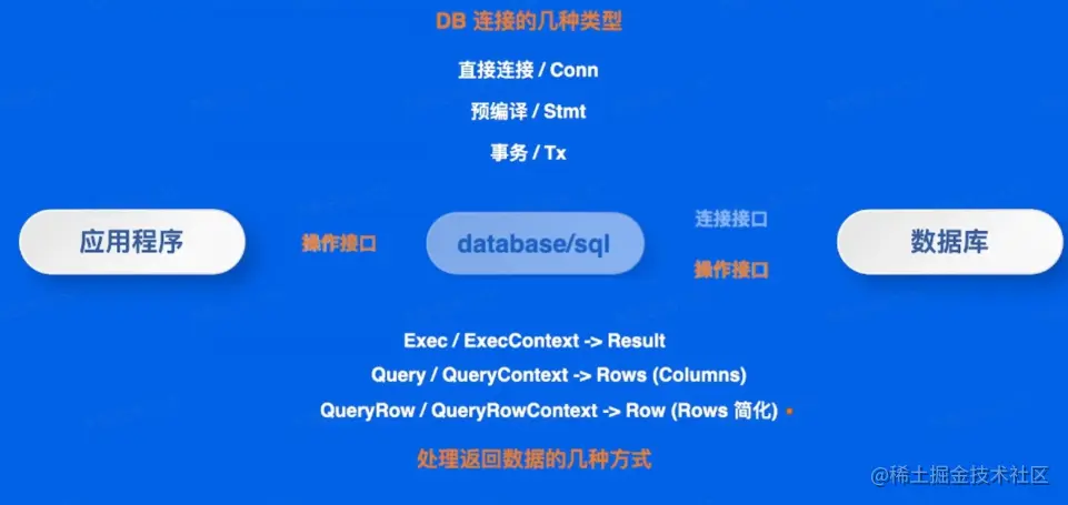 image-20220515105708062