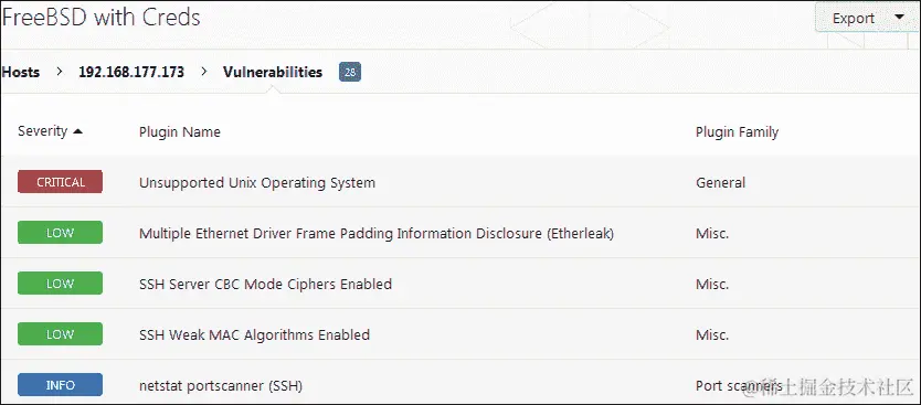 使用凭据进行扫描