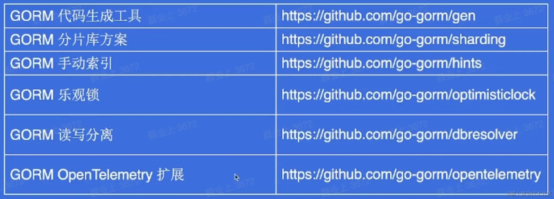 image-20230120182545118