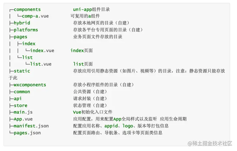 截屏2021-08-26 14.34.45