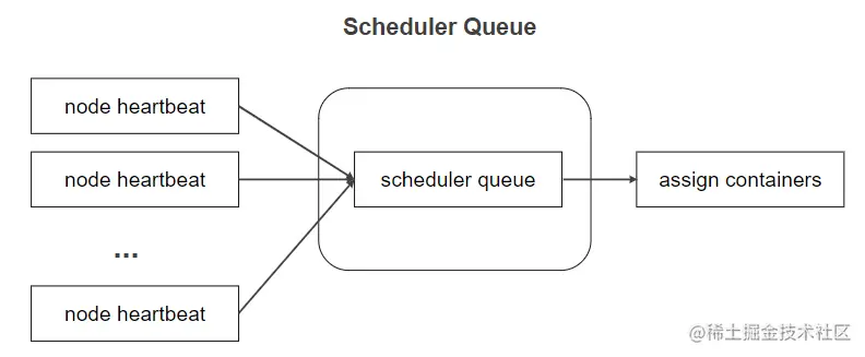 image-20220814134045797