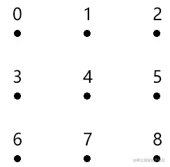 image-20210407154958581