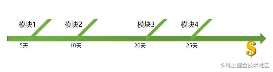 75710000c99818625366