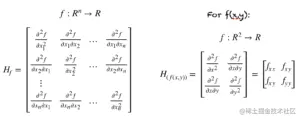 Hessian a function of n variables (left). Hessian of f(x,y) (right)