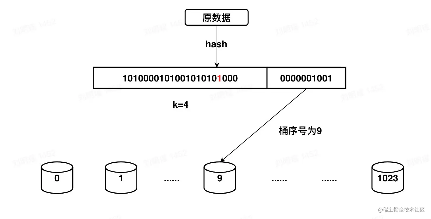 image-20210826003130078