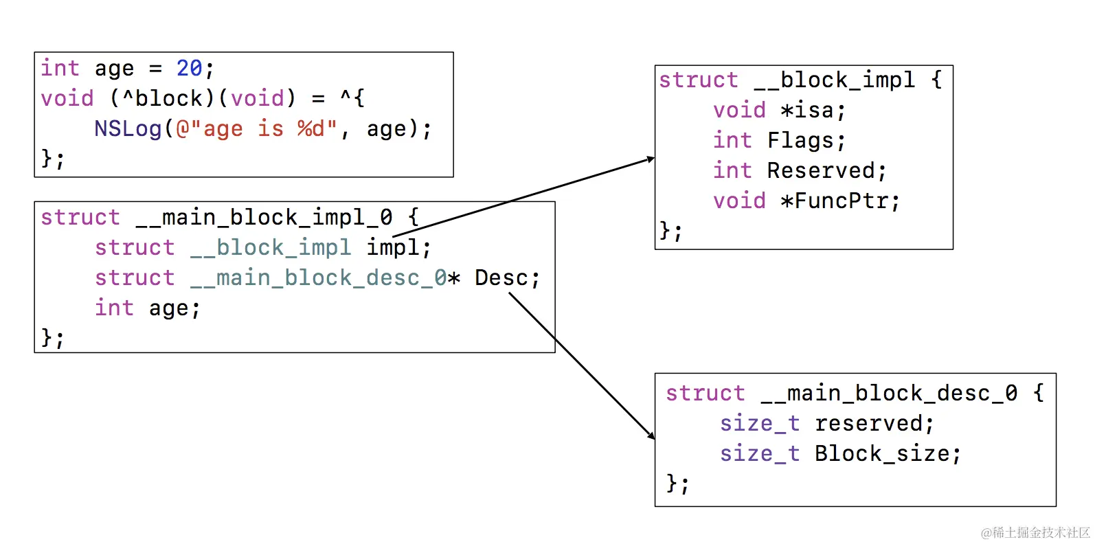 屏幕快照 2019-09-11 下午6.13.03.png
