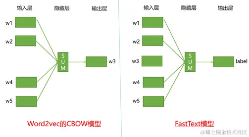 a910d084fbcbf827f4c7683c886fcd9e.png