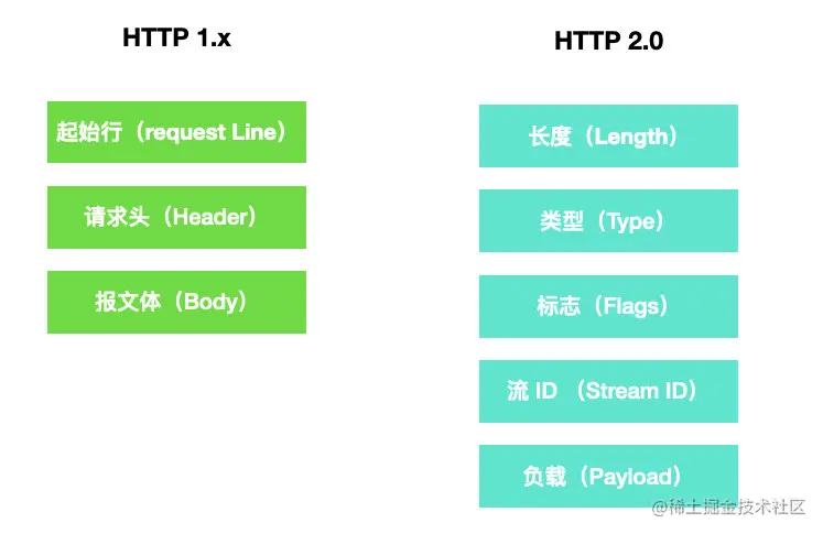 image-20210829114232831