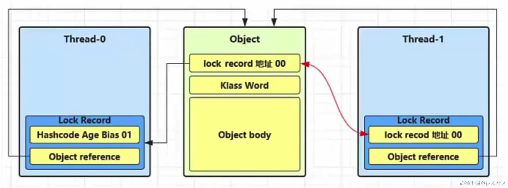 image-20231005140527411