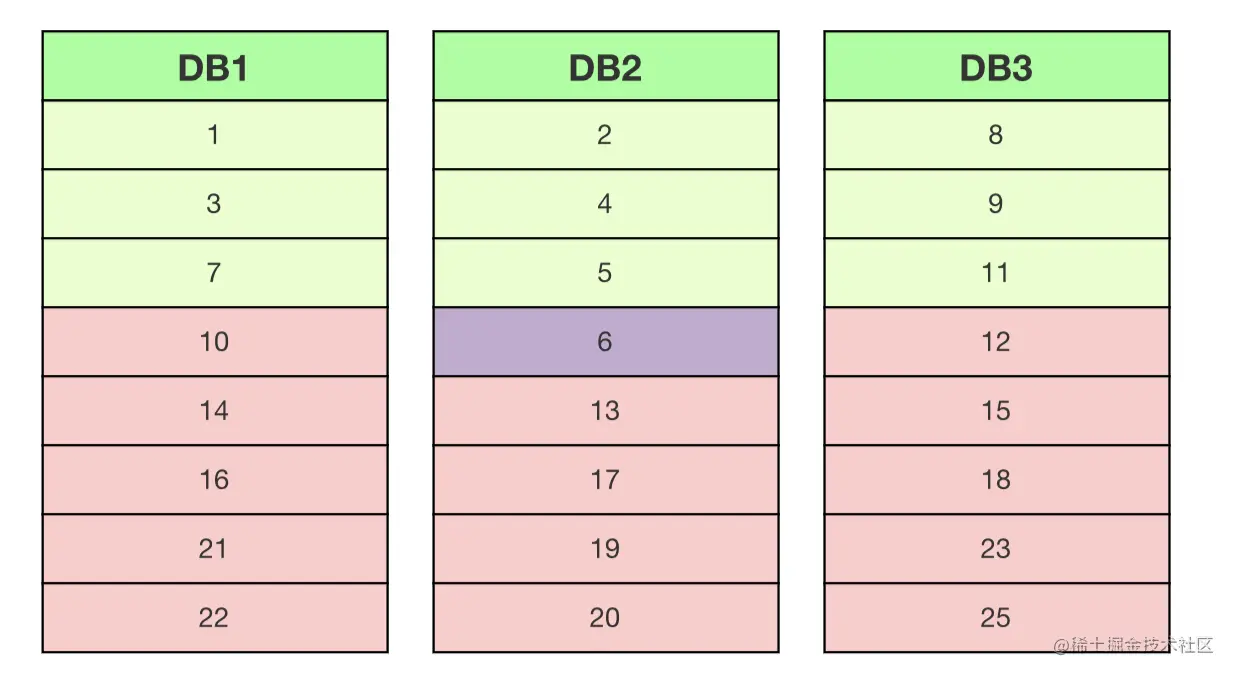 image-20220908224733817