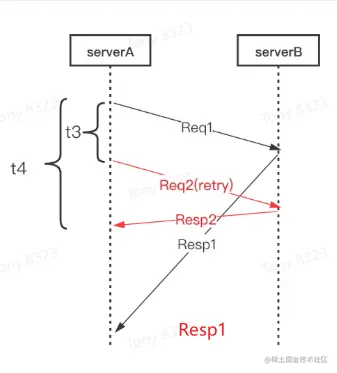 image-20230606233051438