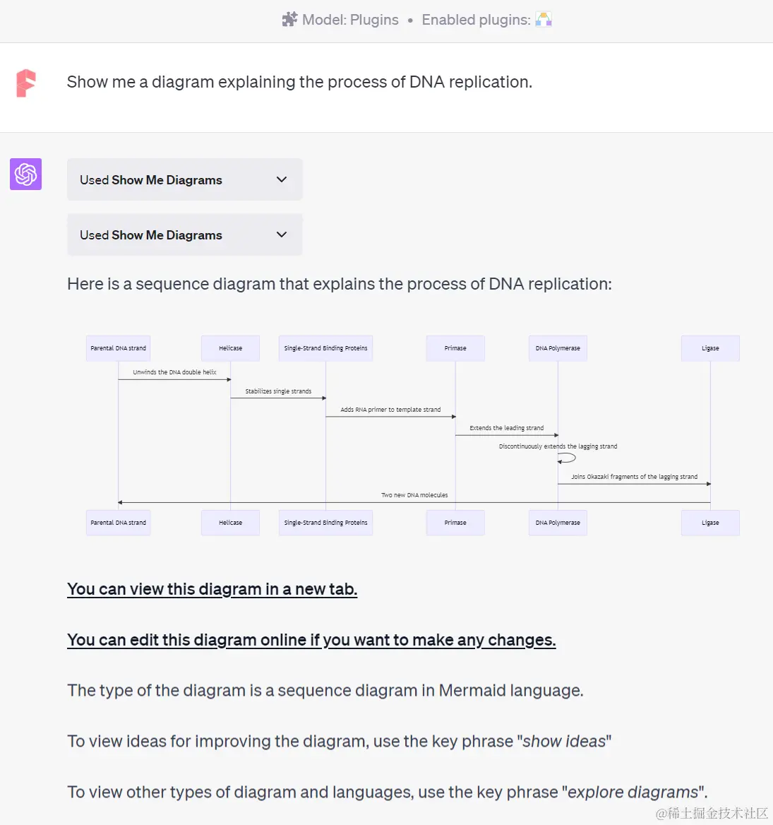 chatgpt plugin show me diagrams generate a diagram of dna replicateion