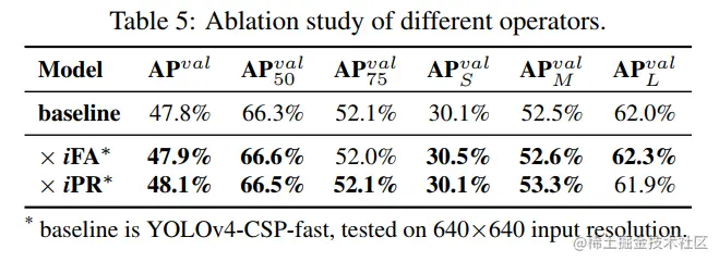 image-20220107063052694