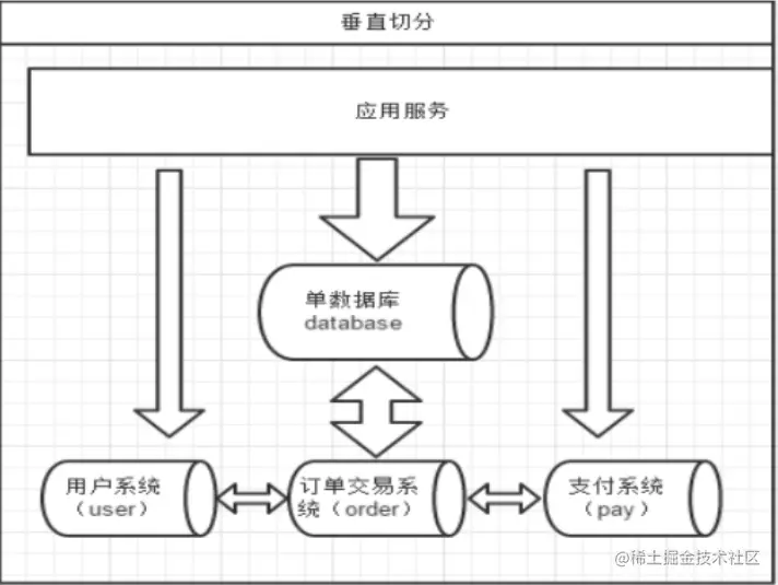 image-20201127112702144
