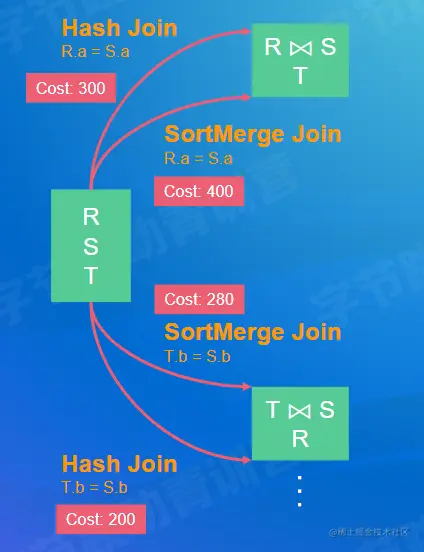 image-20220726141111282
