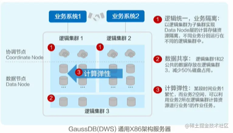 image-20210530220152505