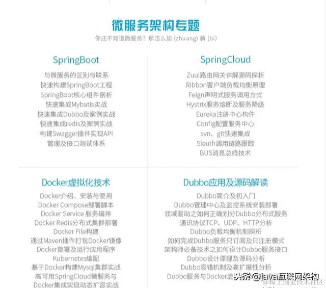 阿里P8架构师谈微服务架构：Dubbo+Docker+SpringBoot+Cloud