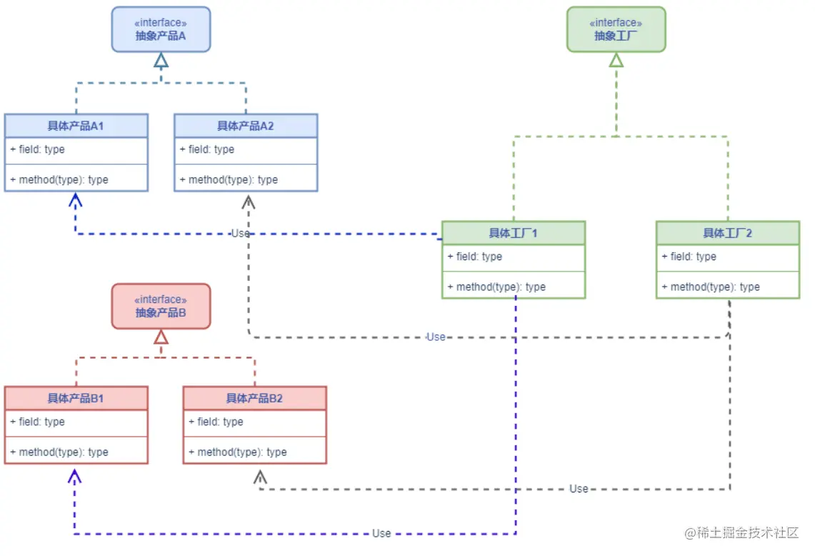 image-20230401212824320