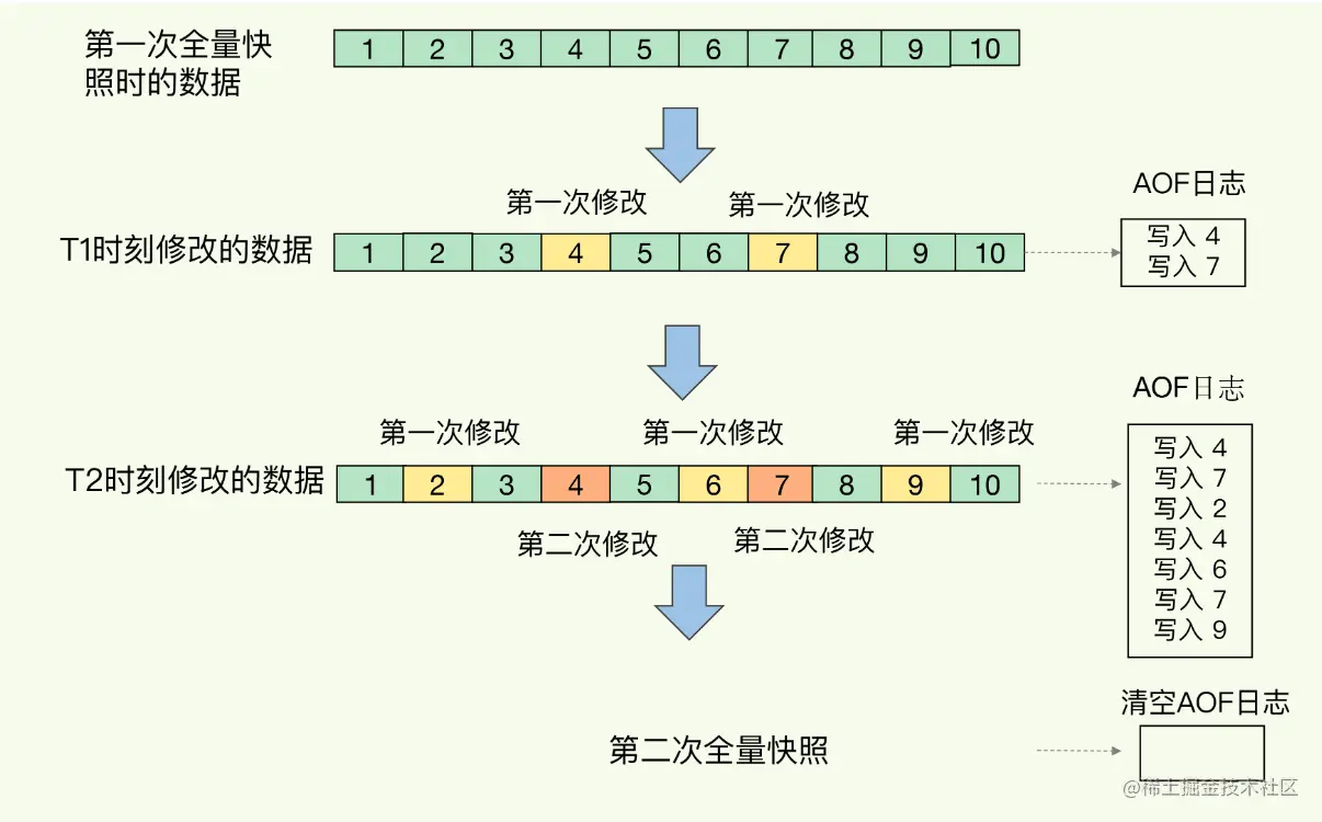 image-20221106224506258