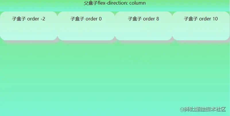 flex-order