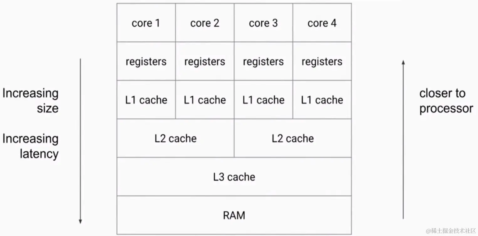 image-20221114022509562