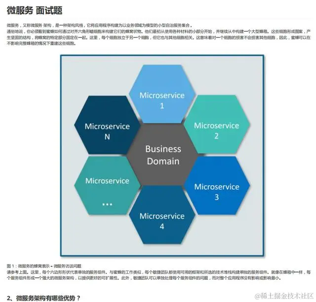面试半年，成功拿到阿里P7offer，全靠我啃烂这300套Java面试题
