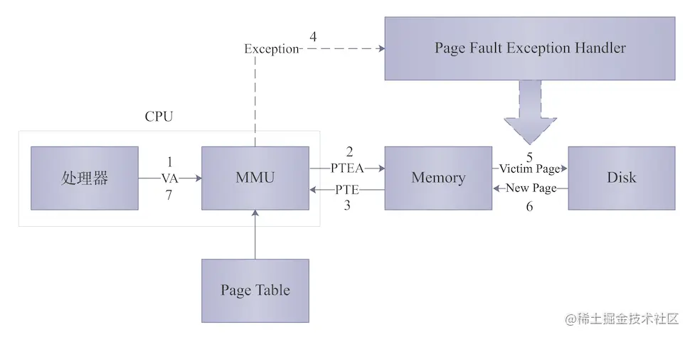 image-20210128234749564.png