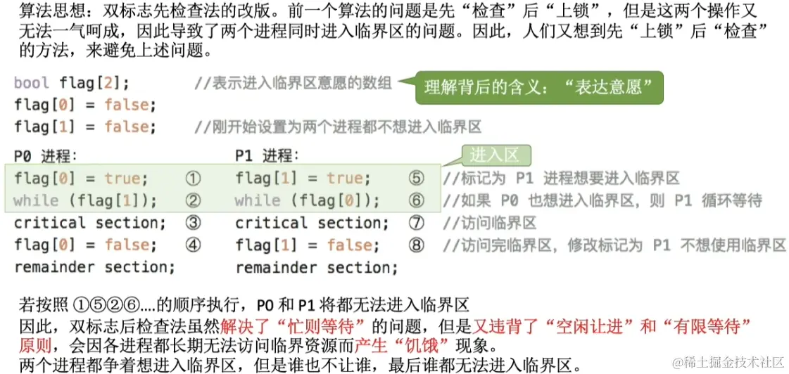 image-20230812151444540