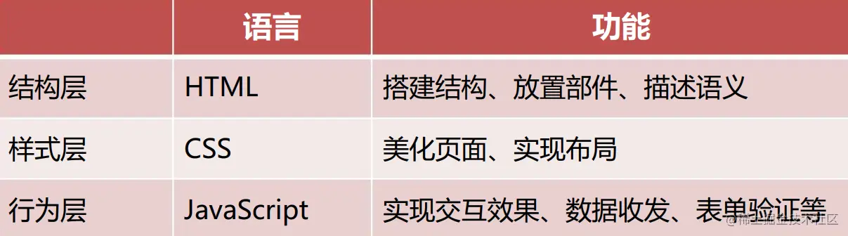 image-20211022182320557