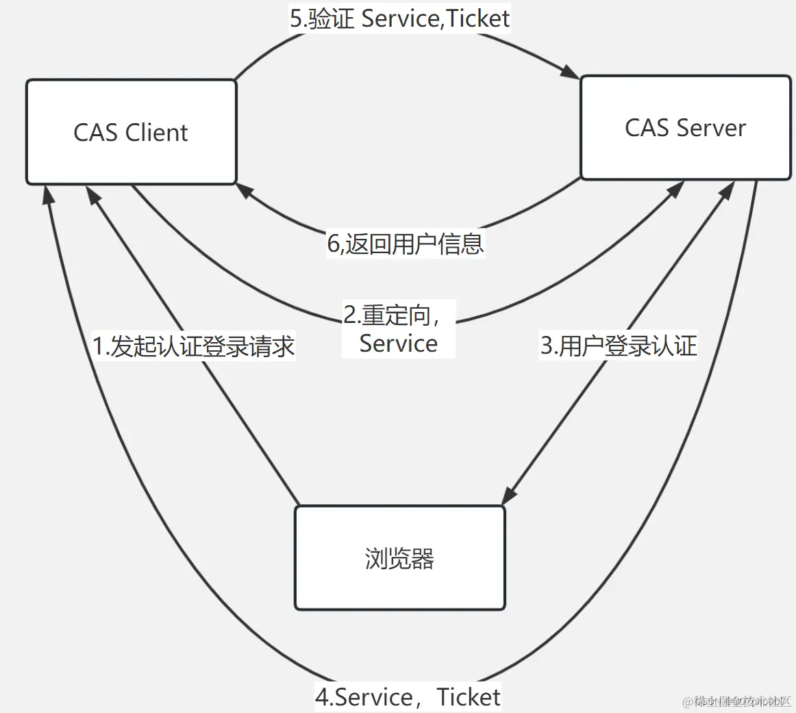 1c9ea10961344058a5fbde1fbc3c2fc6.png