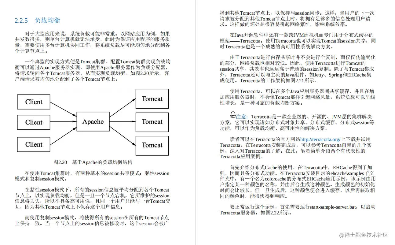 GitHub程序调优「黑马」！阿里大牛的Java性能优化实战笔记已上线
