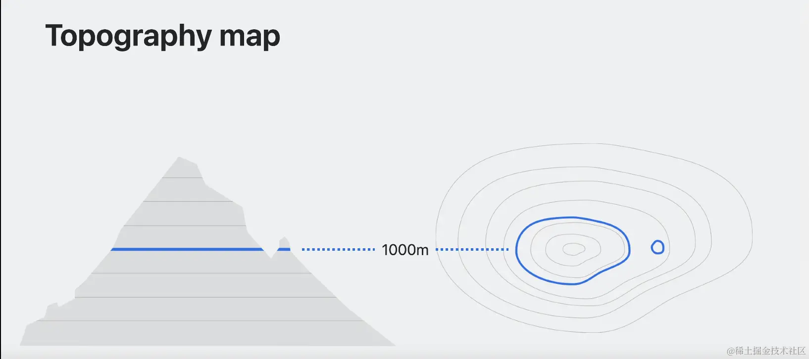 截屏2023-09-14 上午10.28.18.png