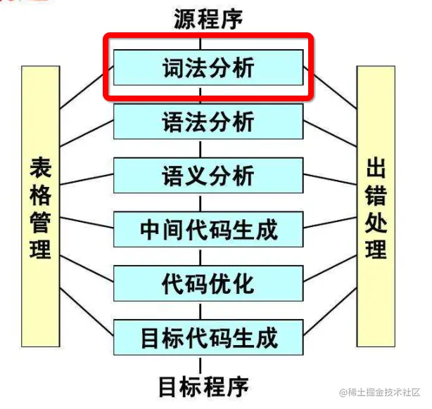 image-20220114204244894