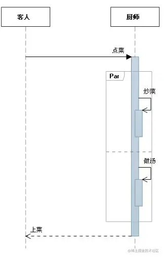 image-20211017105243776