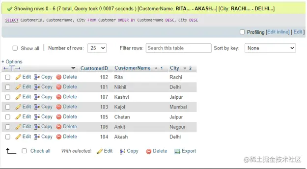 MySQL ORDER BY DESC output 4